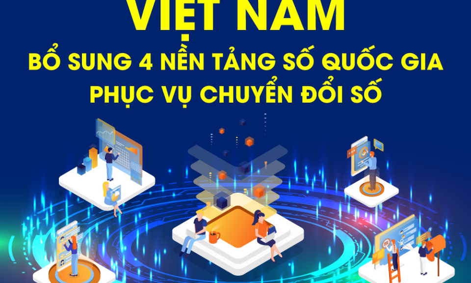 Việt Nam: Bổ sung 4 nền tảng số quốc gia phục vụ chuyển đổi số